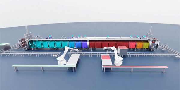 Continuous Sterilizer system by Surdry with robotic automation, designed for efficient food and beverage sterilization and energy savings.